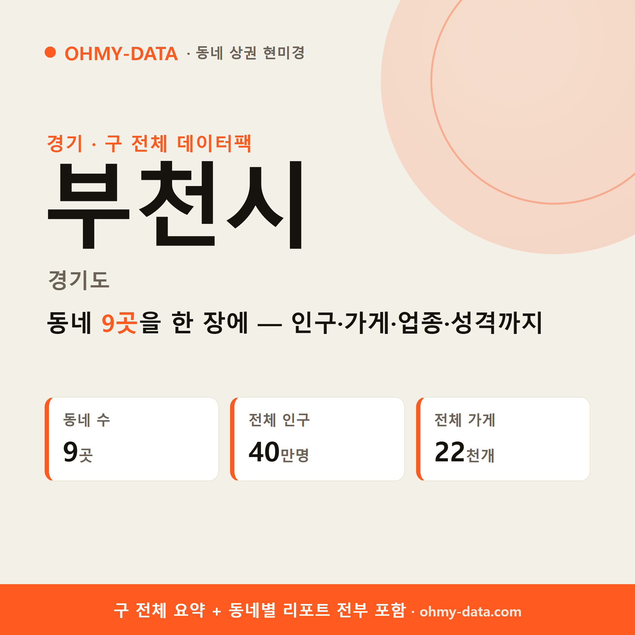 부천시 원미구 상권 데이터팩