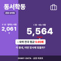동서학동 동서학동_표지.png