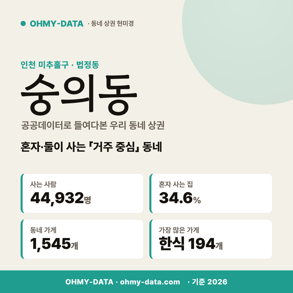 숭의동 숭의동_표지.png