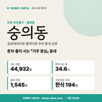 숭의동 숭의동_표지.png