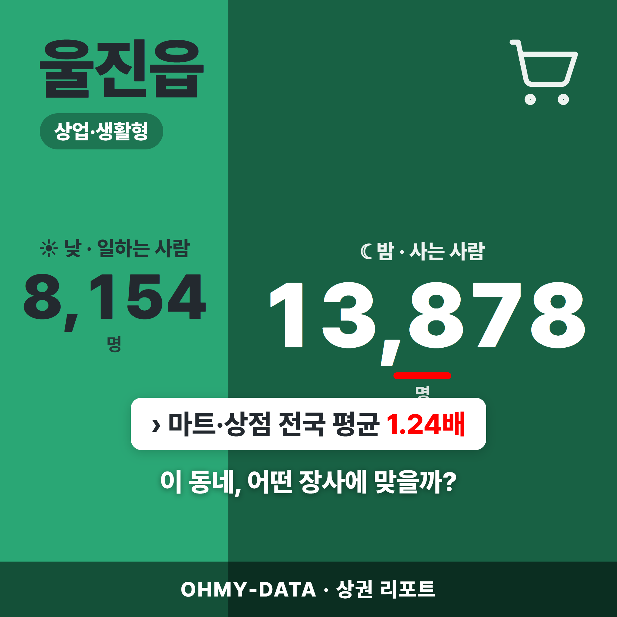 울진읍 울진읍_표지.png