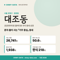 대조동 대조동_표지.png