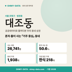 대조동 대조동_표지.png