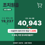 조치원읍 조치원읍_표지.png
