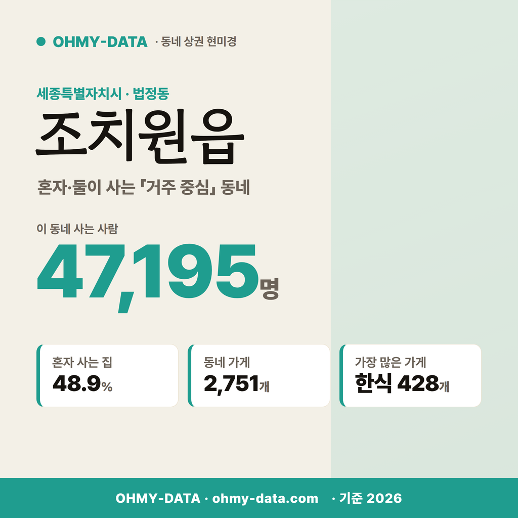 조치원읍 조치원읍_표지.png