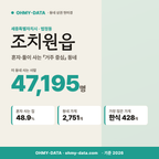 조치원읍 조치원읍_표지.png