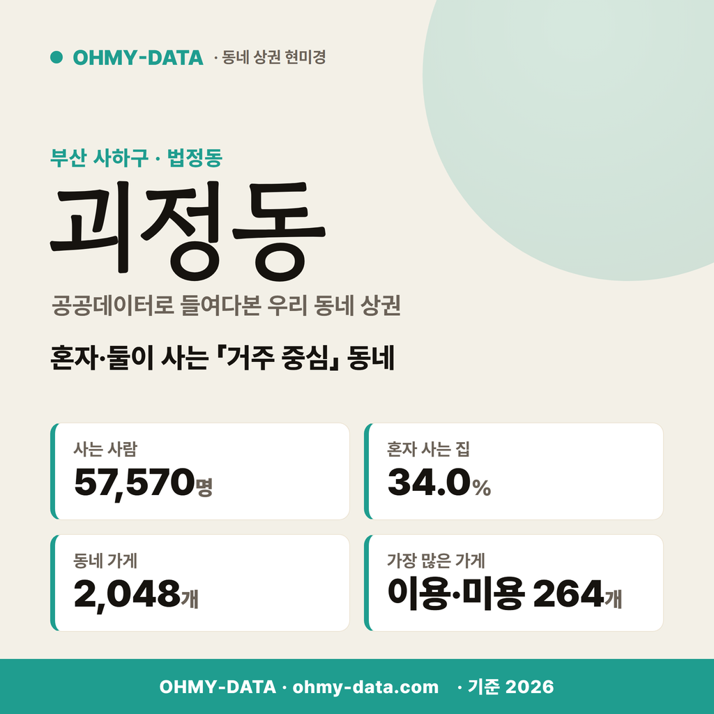 괴정동 괴정동_표지.png