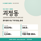 괴정동 괴정동_표지.png