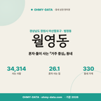 월영동 월영동_표지.png