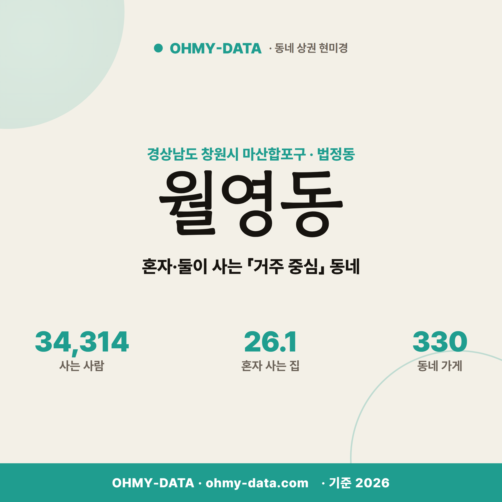 월영동 월영동_표지.png