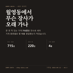 월영동 표지