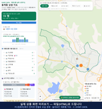 인터랙티브 지도 미리보기(실제 상품은 클릭형 HTML)