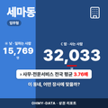 세마동 세마동_표지.png
