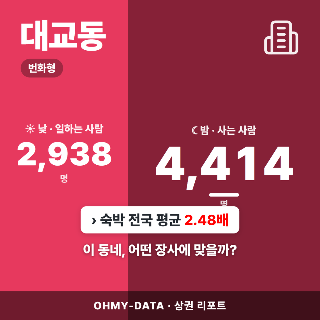 대교동 대교동_표지.png
