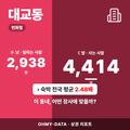 대교동 대교동_표지.png