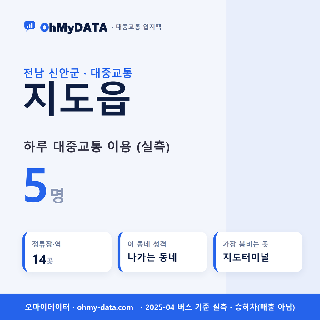 지도읍 대중교통 입지팩 표지