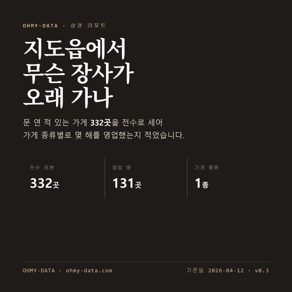 지도읍 표지
