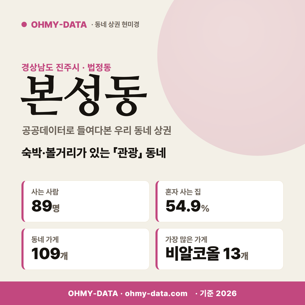 본성동 본성동_표지.png