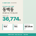 동백동 동백동_표지.png