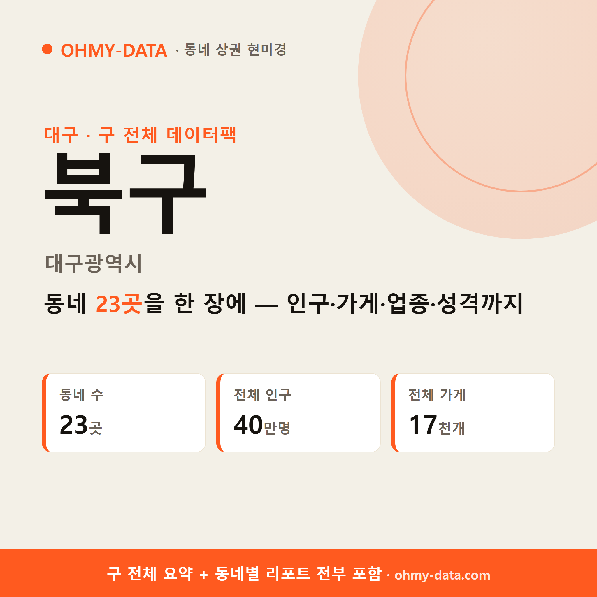 북구 상권 데이터팩