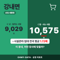 강내면 강내면_표지.png