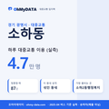 소하동 대중교통 입지팩 표지