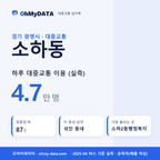소하동 대중교통 입지팩 표지