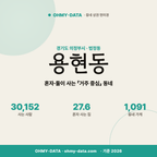 용현동 용현동_표지.png