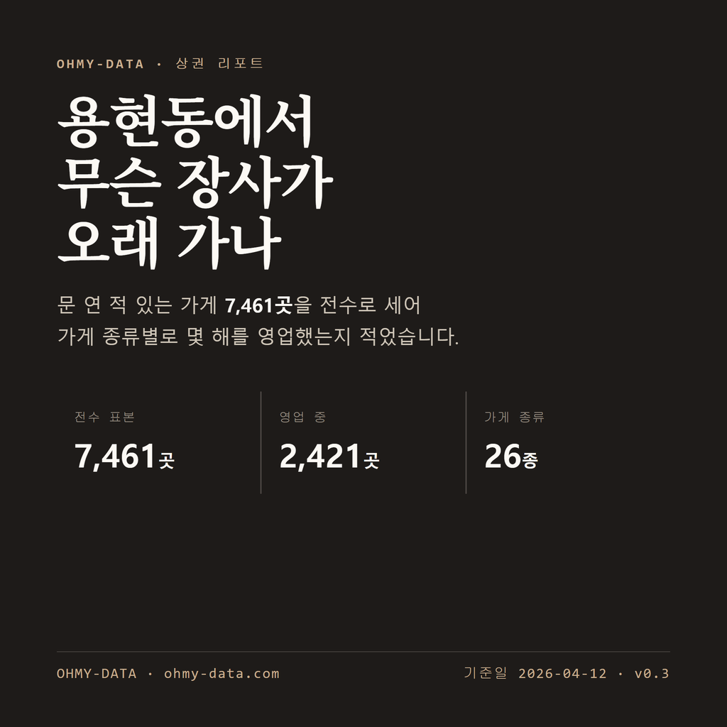 용현동 표지