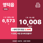 영덕읍 영덕읍_표지.png
