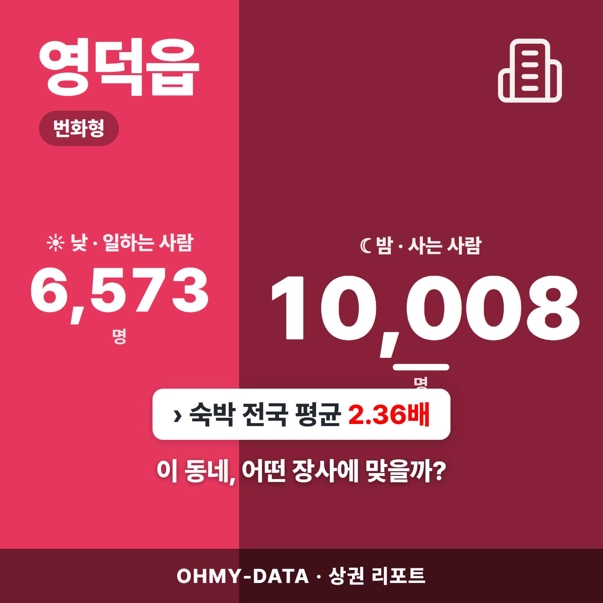 영덕읍 영덕읍_표지.png