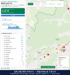 인터랙티브 지도 미리보기(실제 상품은 클릭형 HTML)