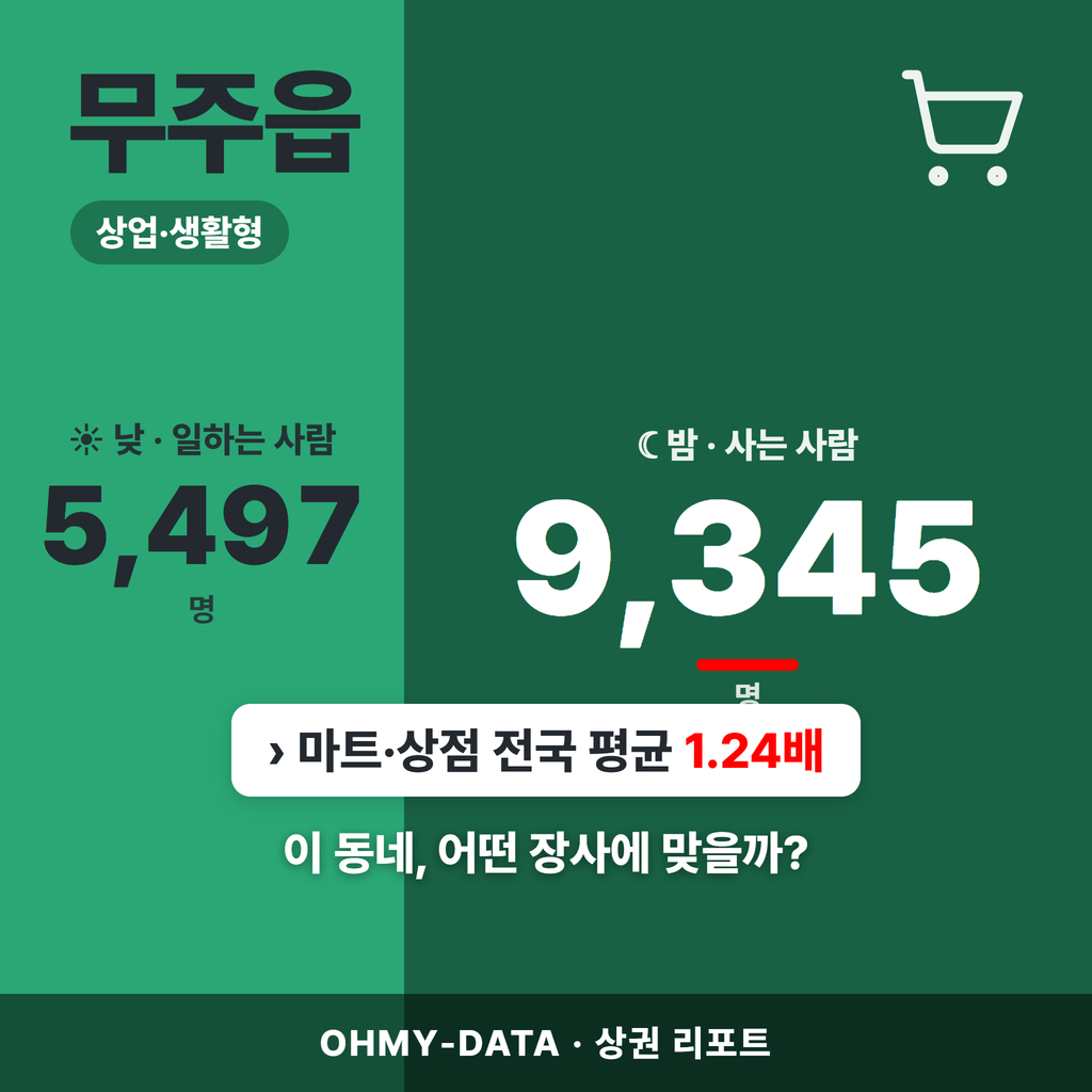 무주읍 무주읍_표지.png