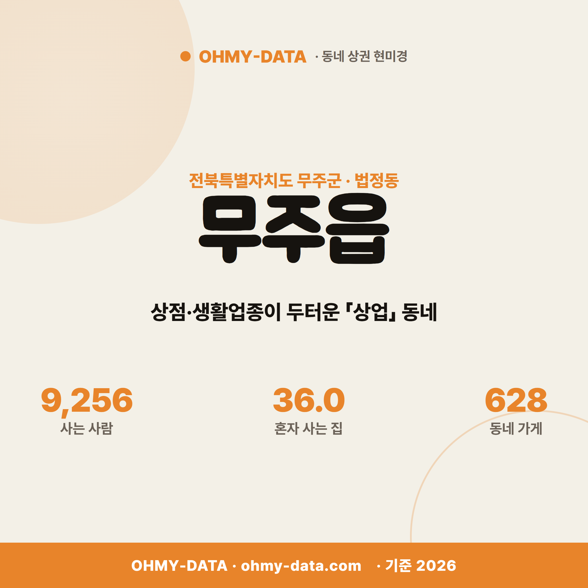 무주읍 무주읍_표지.png