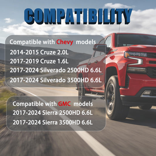 iFJF 134001 연료 필터 하우징 캡 Duramax 6.6L L5P 2번 사진