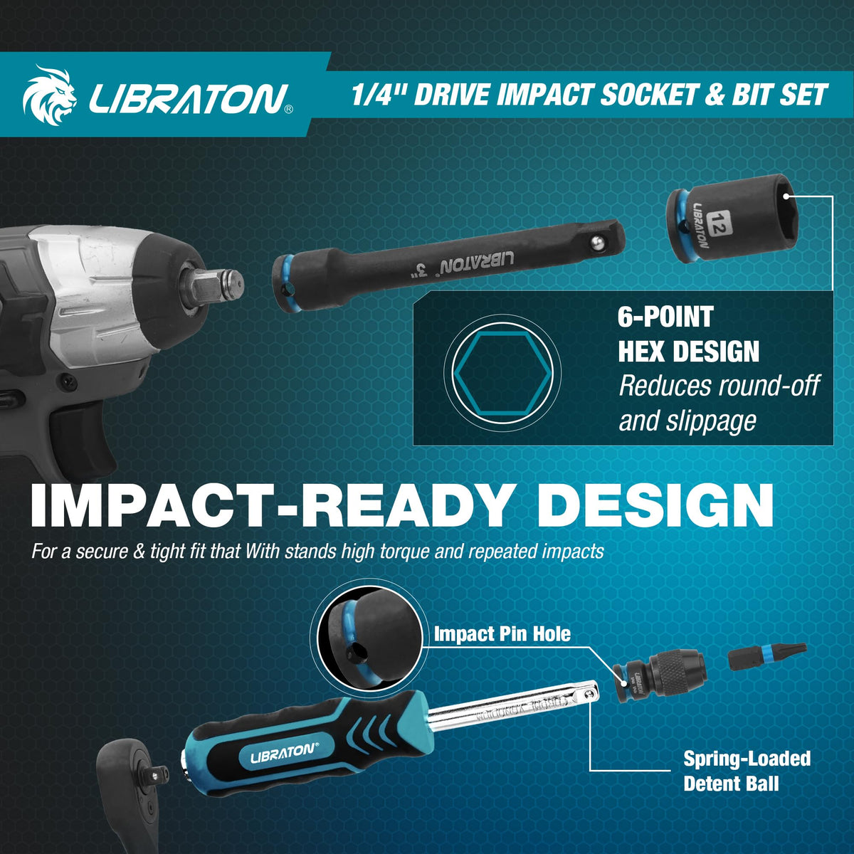 LIBRATON 임팩트 소켓 세트 SAE & Metric 5번 사진