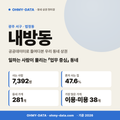 내방동 내방동_표지.png