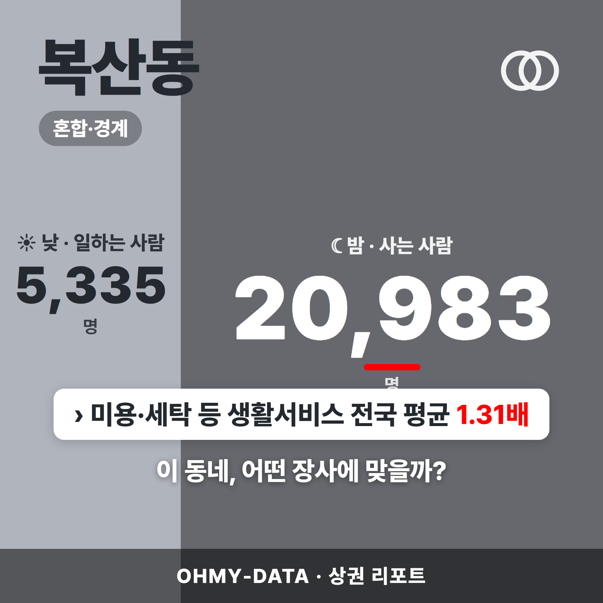 복산동 복산동_표지.png