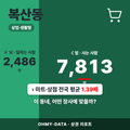 복산동 복산동_표지.png