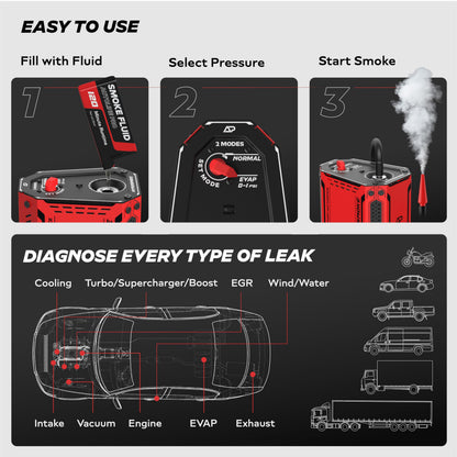 AutoLine Pro HyperSmoke 자동차 연막 누설 진단기 HS11 6번 사진