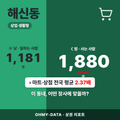 해신동 해신동_표지.png