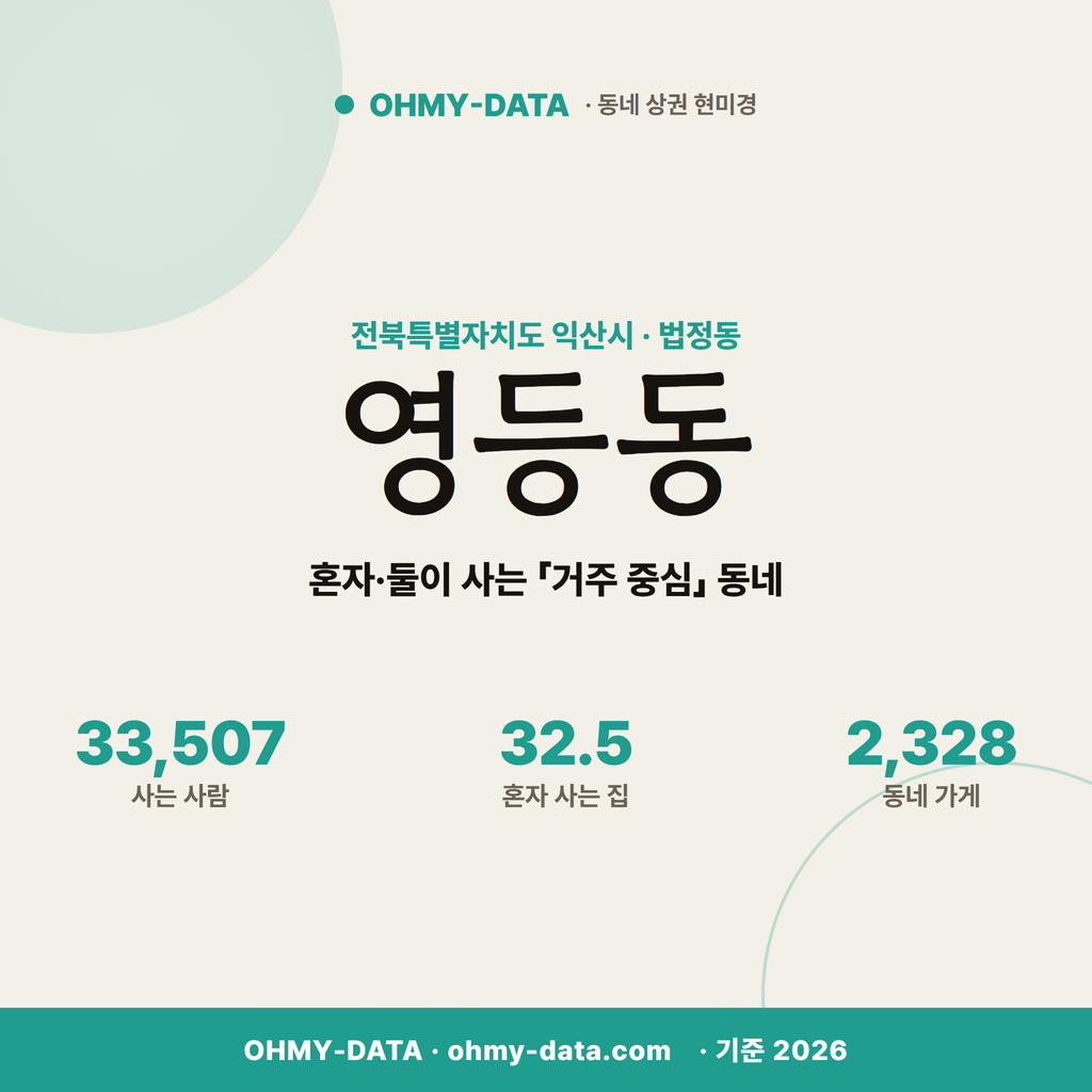 영등동 영등동_표지.png