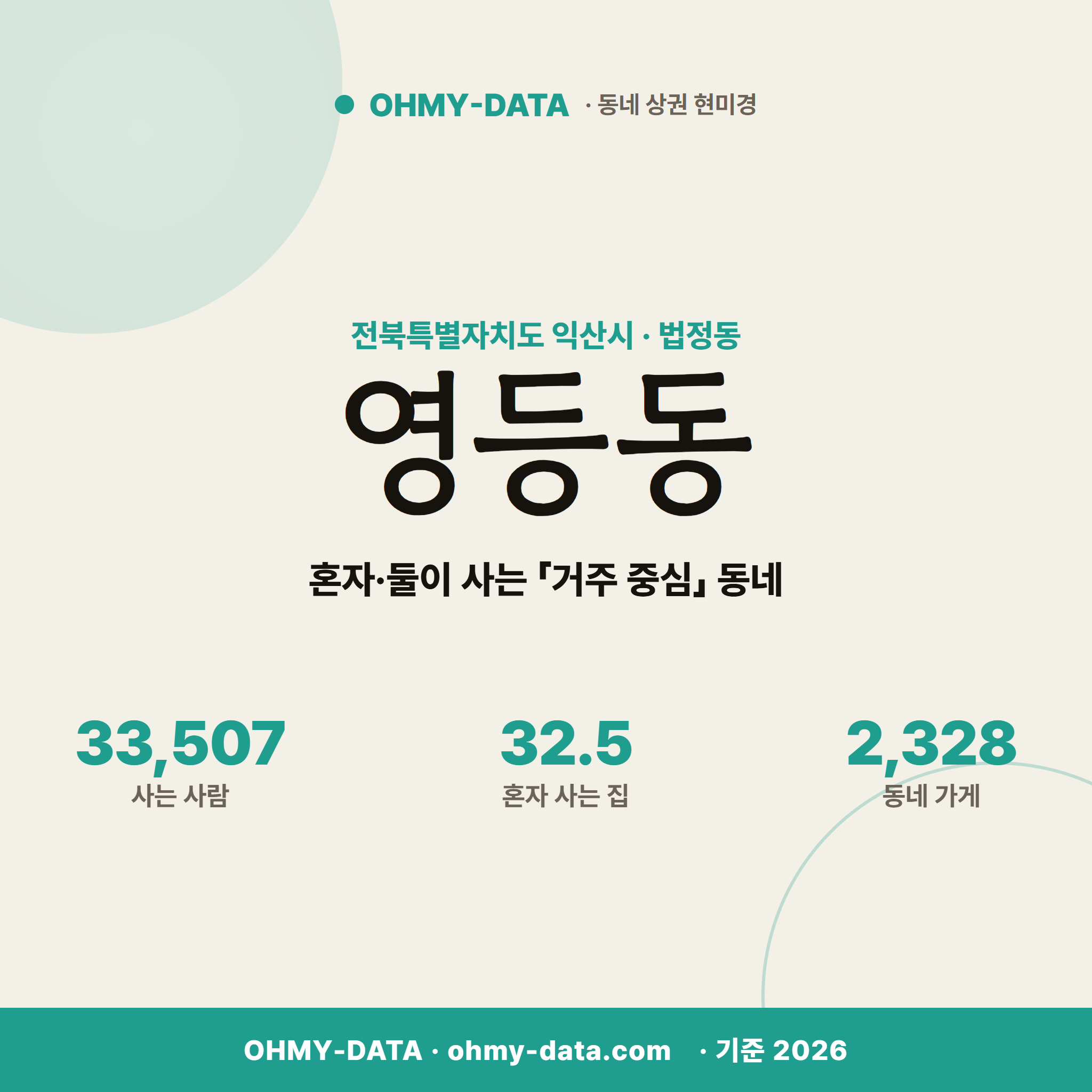 영등동 영등동_표지.png
