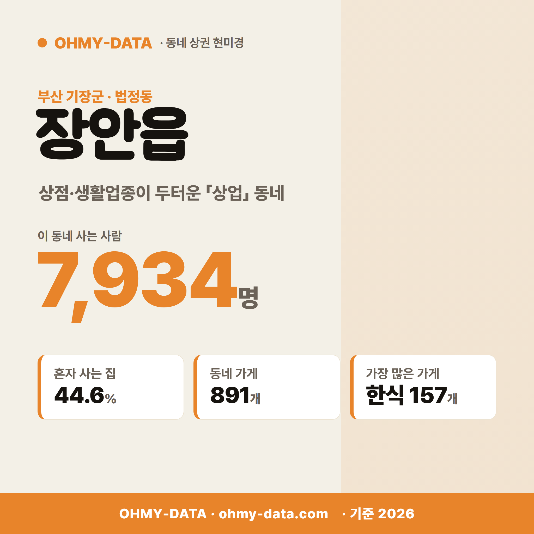 장안읍 장안읍_표지.png