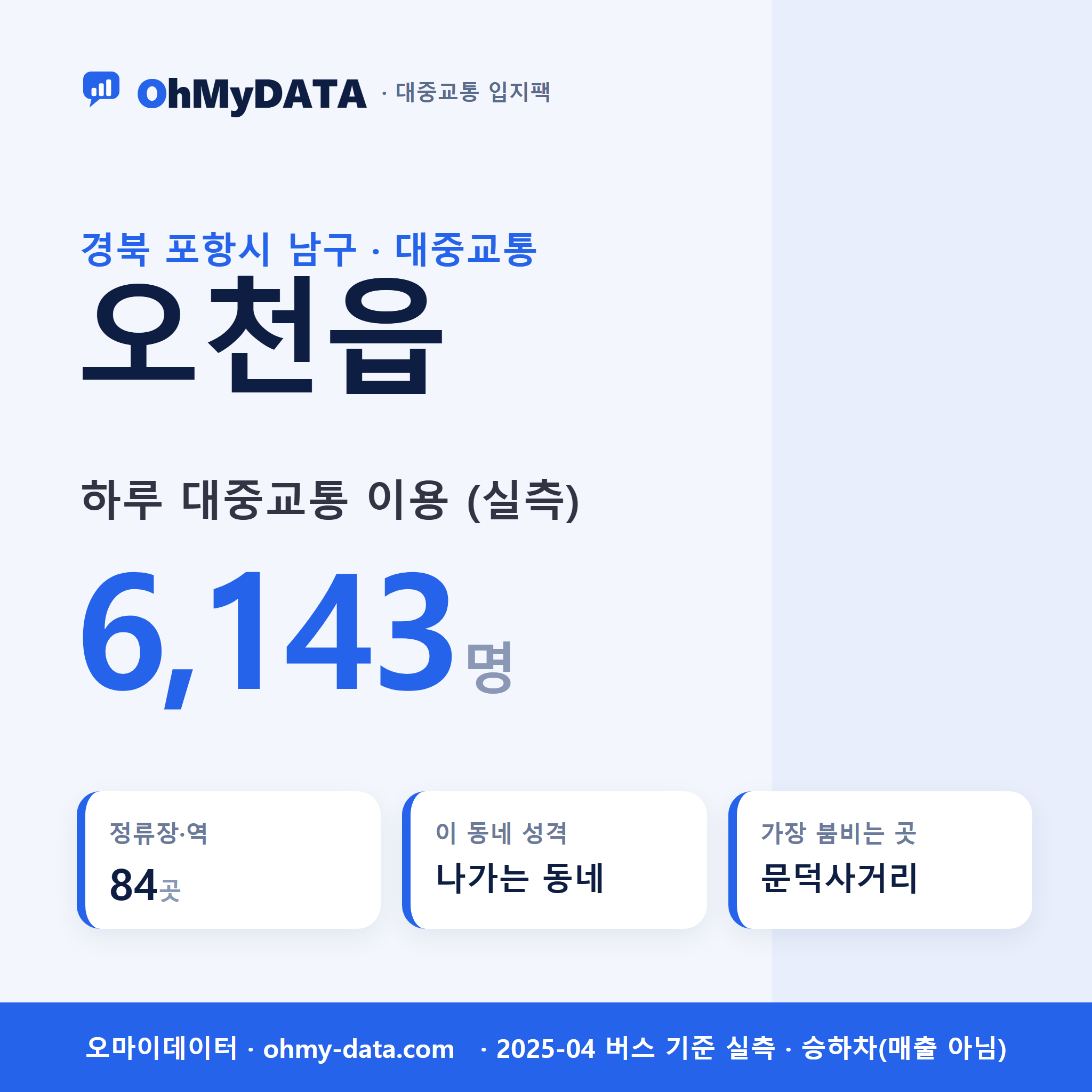 오천읍 대중교통 입지팩 표지