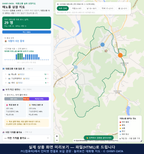 인터랙티브 지도 미리보기(실제 상품은 클릭형 HTML)