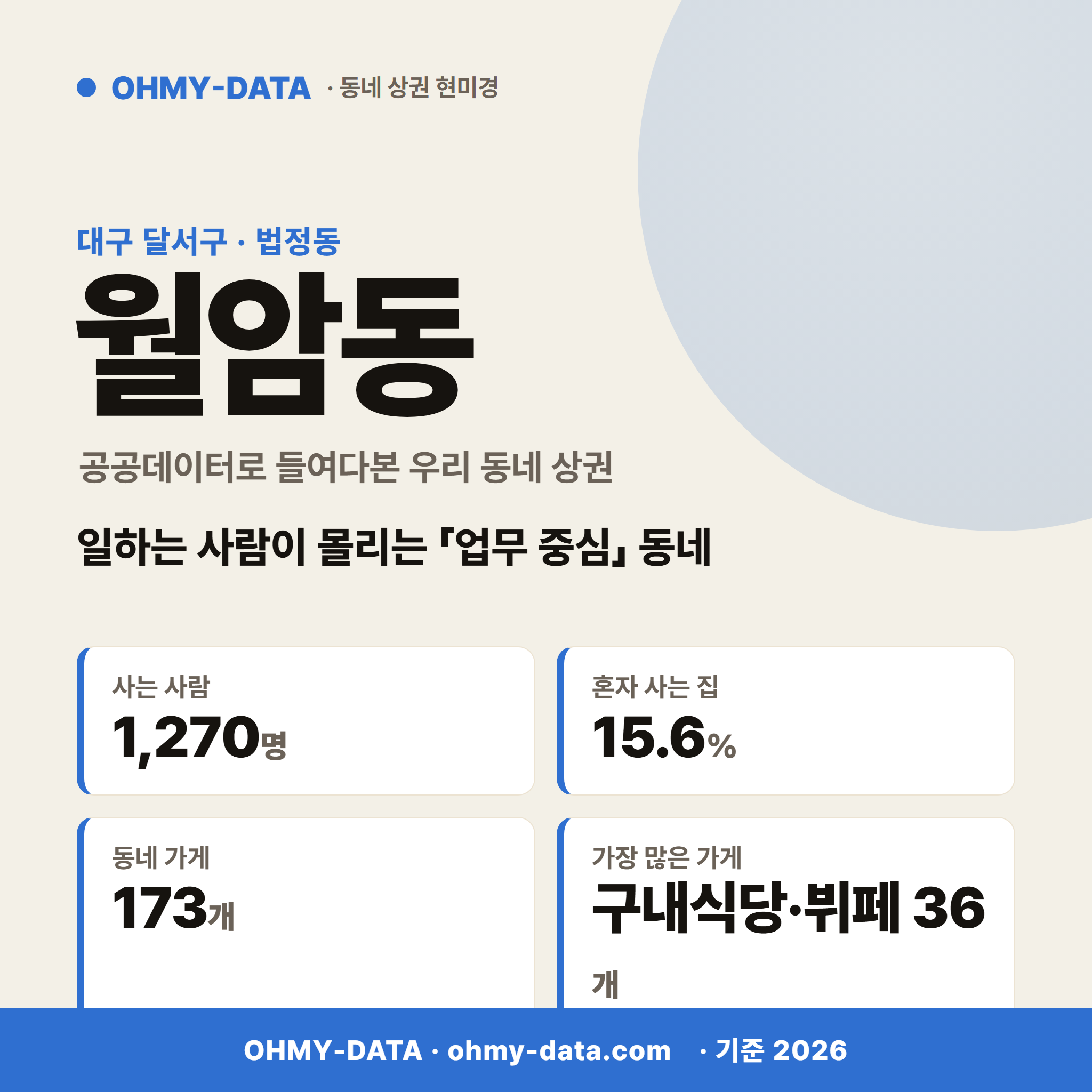월암동 월암동_표지.png