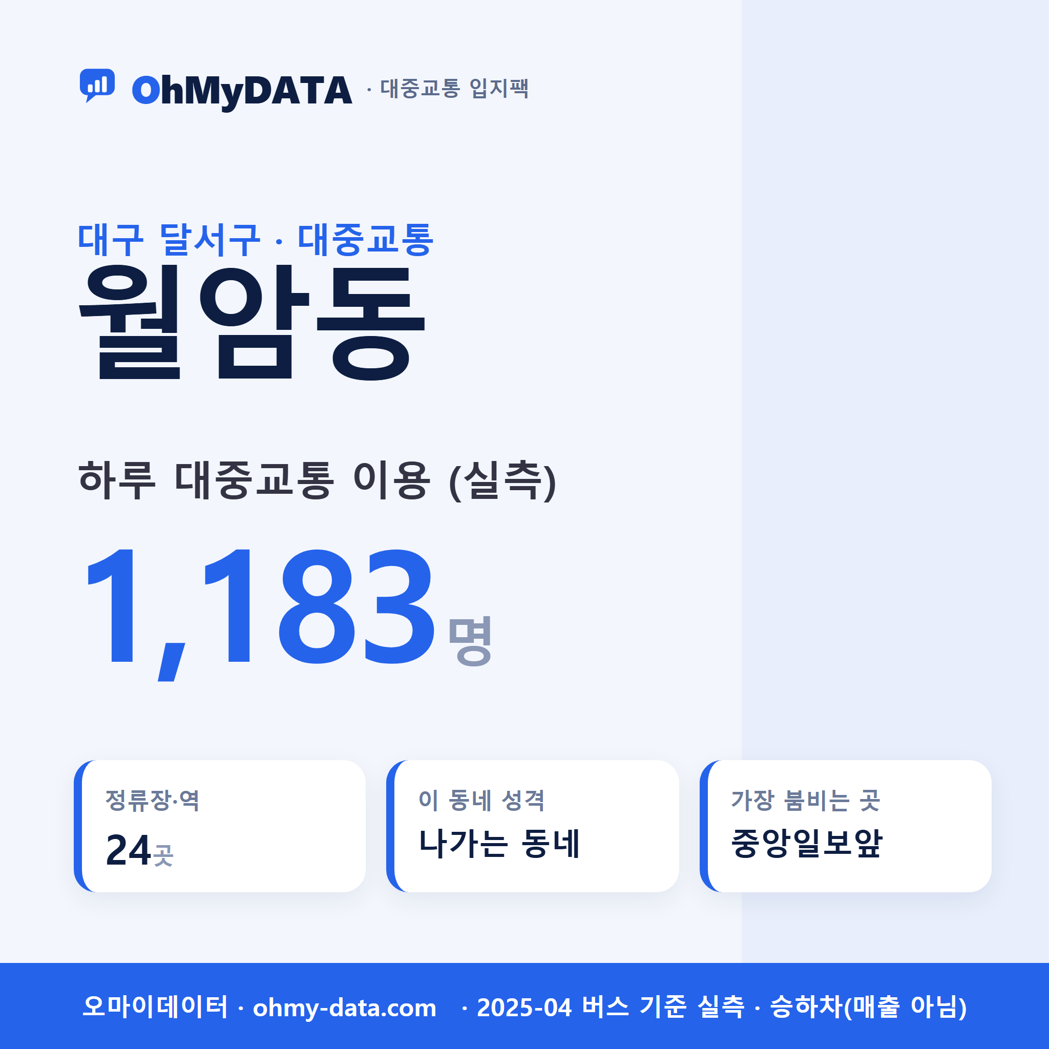 월암동 대중교통 입지팩 표지