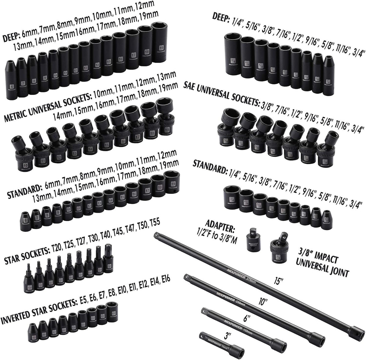 MIXPOWER MT029 소켓 렌치 세트 87pcs 3/8인치 CR-MO 딥 스탠다드 SAE 메트릭 2번 사진