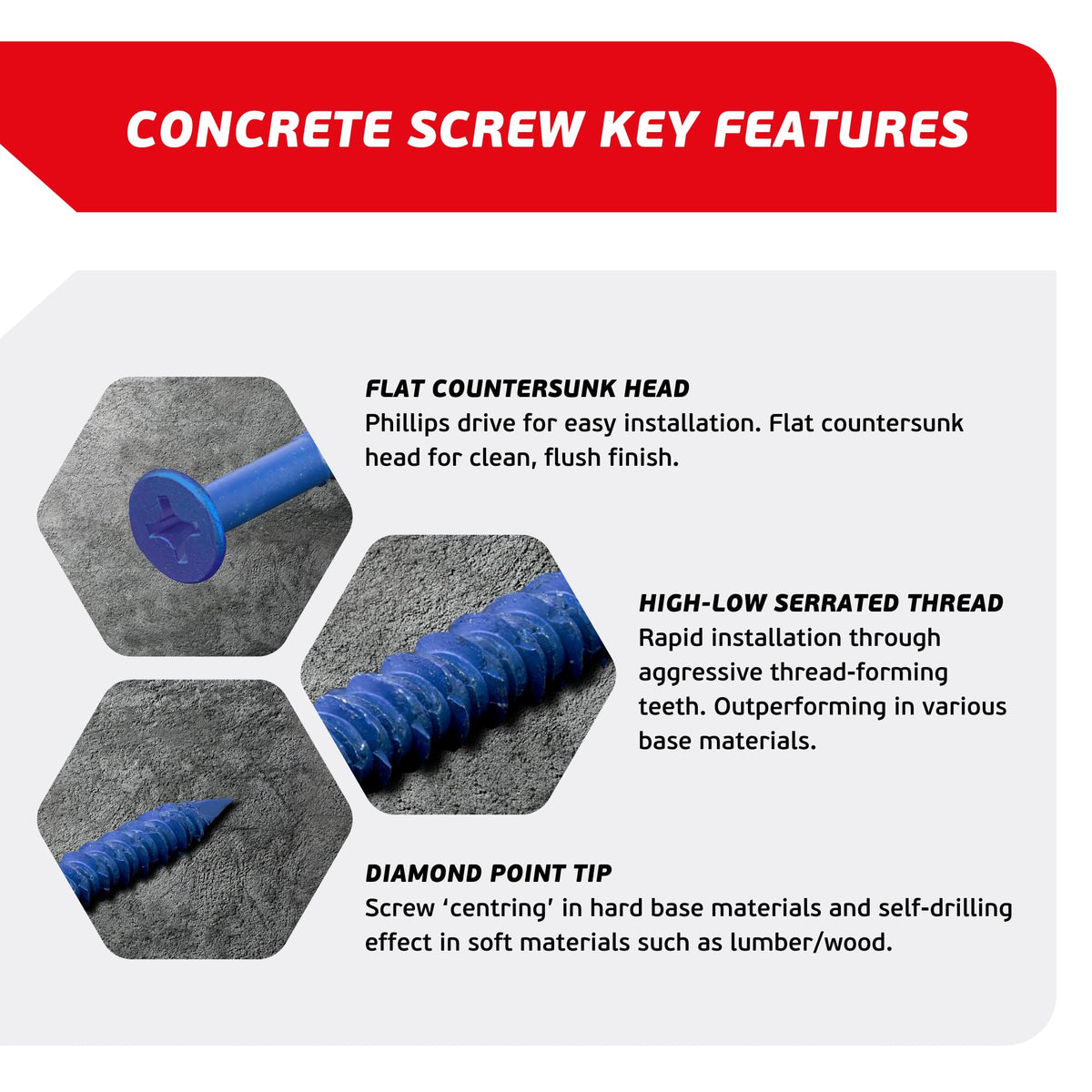 FixMaster 콘크리트 나사 앵커 블루 1/4인치 평머리 십자